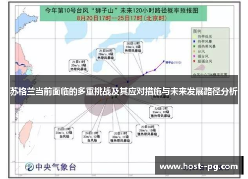 苏格兰当前面临的多重挑战及其应对措施与未来发展路径分析