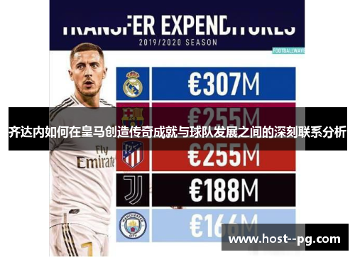 齐达内如何在皇马创造传奇成就与球队发展之间的深刻联系分析 齐达内如何在皇马创造传奇成就与球队发展之间的深刻联系分析