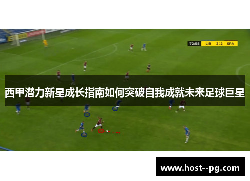 西甲潜力新星成长指南如何突破自我成就未来足球巨星 西甲潜力新星成长指南如何突破自我成就未来足球巨星