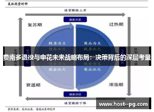 费南多退役与申花未来战略布局:决策背后的深层考量 费南多退役与申花未来战略布局:决策背后的深层考量