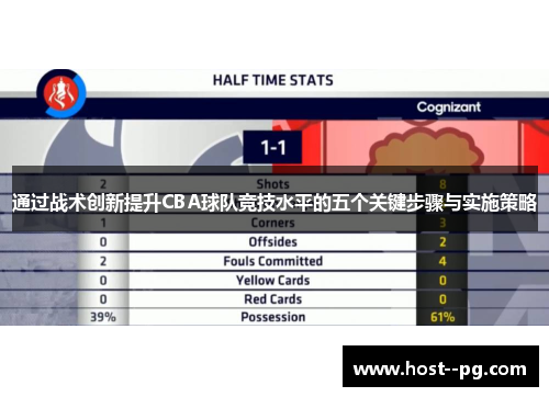 通过战术创新提升CBA球队竞技水平的五个关键步骤与实施策略 通过战术创新提升CBA球队竞技水平的五个关键步骤与实施策略