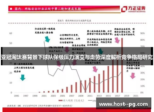 亚冠淘汰赛背景下球队保级压力演变与走势深度解析竞争格局研究 亚冠淘汰赛背景下球队保级压力演变与走势深度解析竞争格局研究